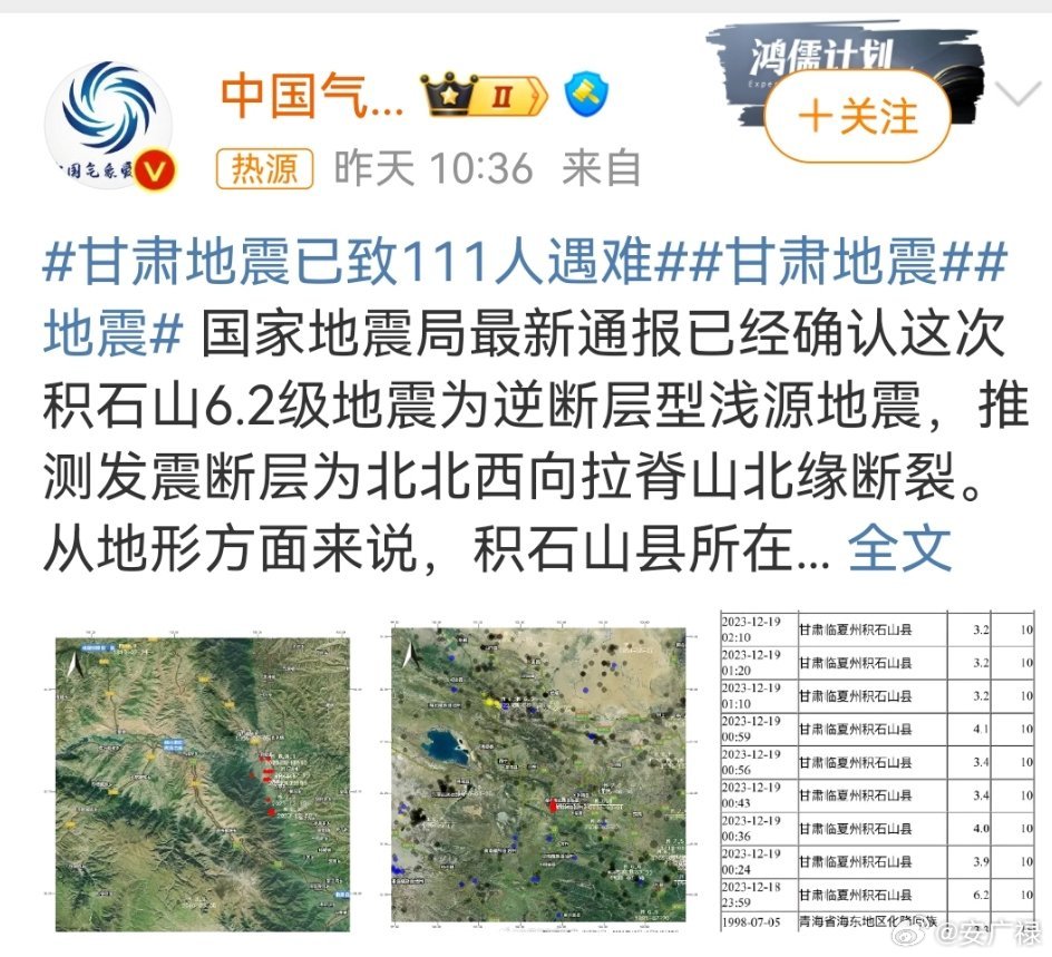 甘肅地震下的獨特魅力，特色小店奇遇記